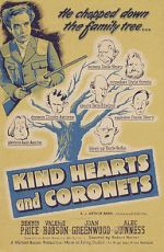Watch Kind Hearts and Coronets 9movies