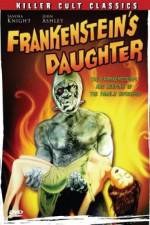 Watch Frankenstein's Daughter 9movies