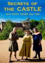 Watch Secrets of the Castle with Ruth, Peter and Tom 9movies
